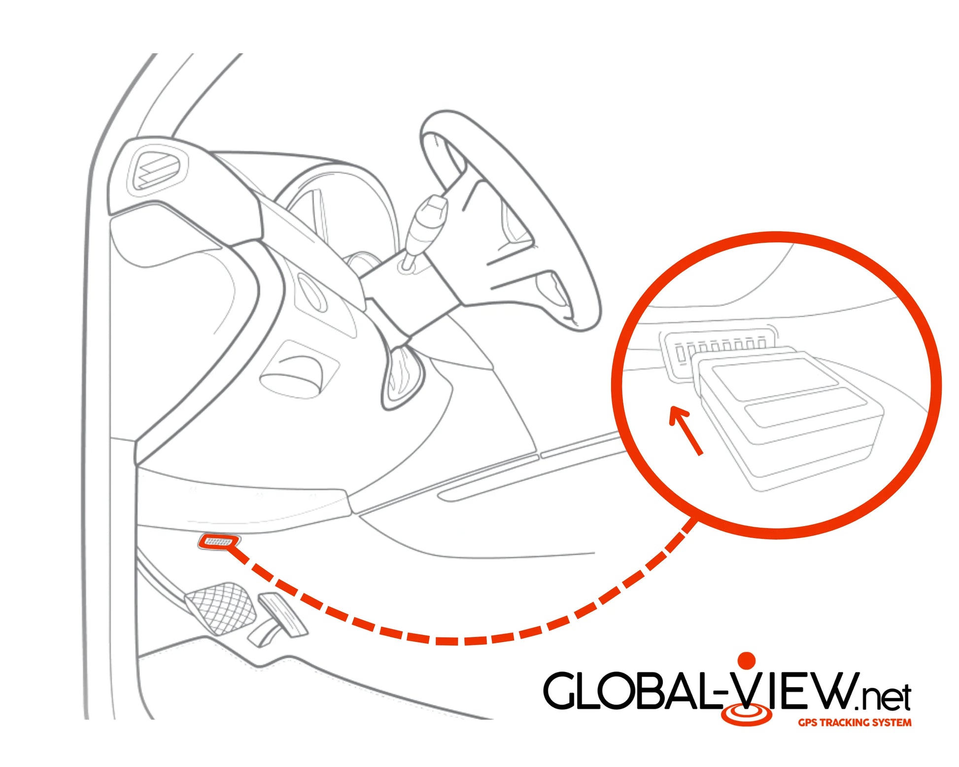 Jet OBD GPS Tracker